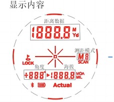 0.22OLED屏